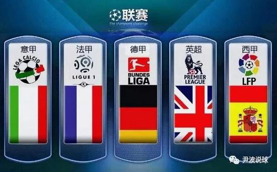 确保球员的